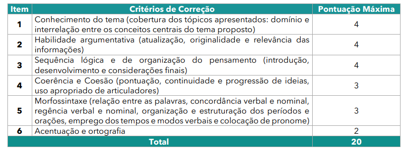 Sejusp MG Socioeducativo