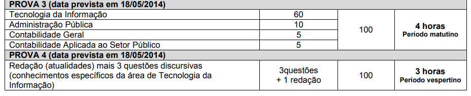 Concurso ISS SP: Edital até março de 2023. Vagas para Analista e Auditor! 3 imagem 2022 11 21 085944065