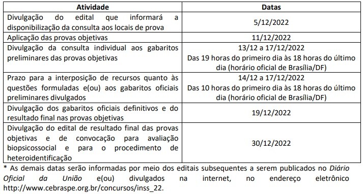 Concurso INSS 2022: Divulgado cronograma para as provas em Guarulhos! 1 inss