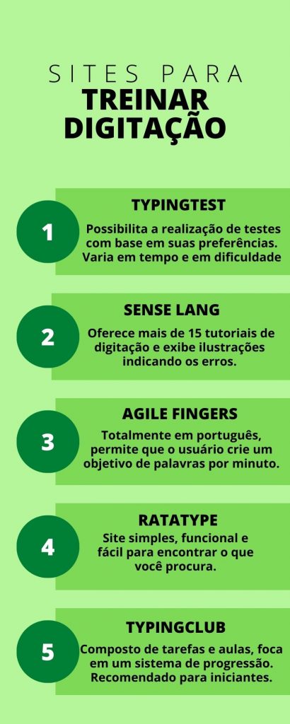 dicas de digitação para iniciantes 