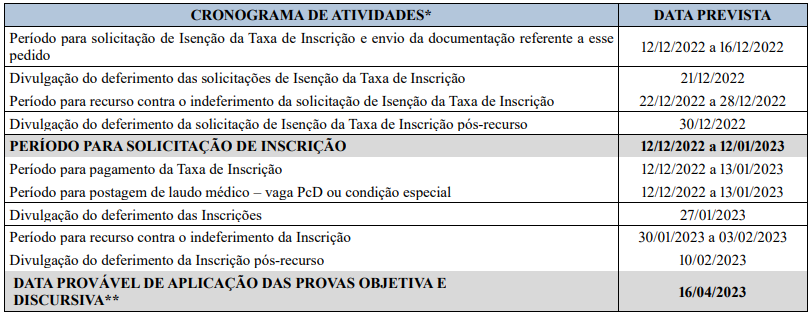 Concurso MP MS: Saiu o edital com salários de R$ 4,4 mil! 1 cronograma mpms