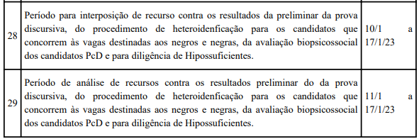 Concurso BRB: Confira o resultado preliminar das provas discursivas! 3 3