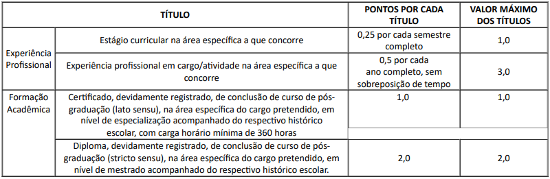 Concurso IMA MG: Edital iminente. 132 vagas de níveis médio e superior! 3 at ima