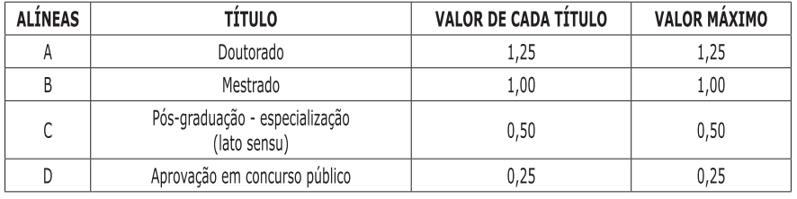Concurso Santa Casa PA: Saiu o edital. 250 vagas! 2 at santa sasa