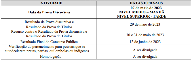 Concurso TCM PA: Inscrições prorrogadas e nova data da prova. Veja! 2 cronograma tcm pa 2