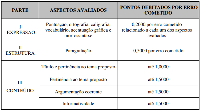 EPCARBQ60