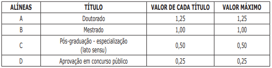 Concurso IGEPREV PA: Mais de 8 mil candidatos inscritos! 2 aaaasasasa