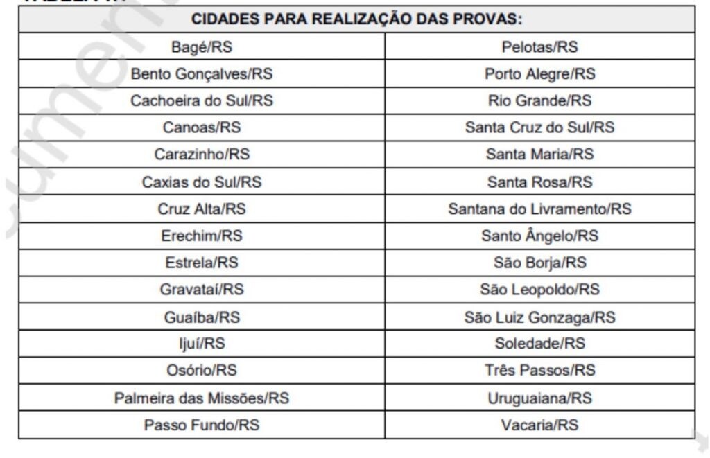 Aplicação de provas Seduc