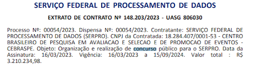 Concurso Serpro: Cebraspe é a banca. Previsão de 600 vagas! 1 image 212