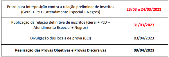 Concurso Perícia SE: Inscrições prorrogadas. Saiba como participar! 5 pericia se 4
