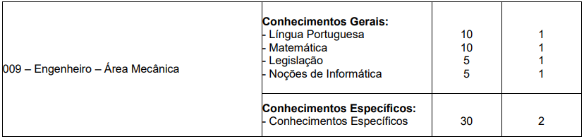 ufabac 1