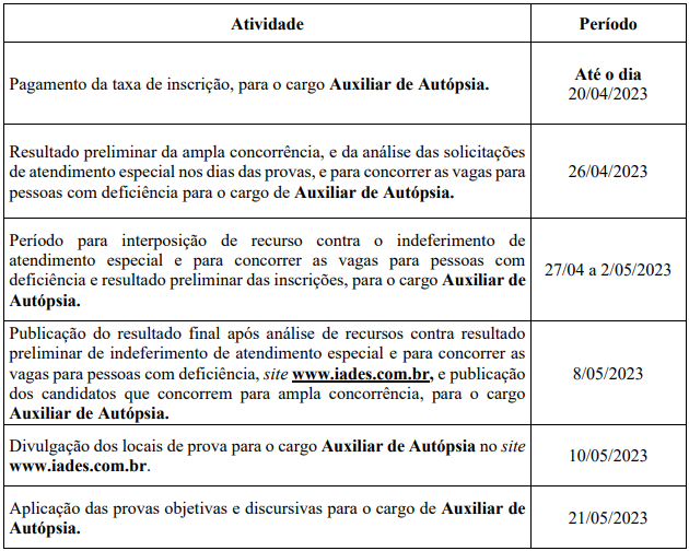 Concurso SPTC GO (Polícia Científica): Edital para Auxiliar de Autópsia é retomado! 1 cronograma