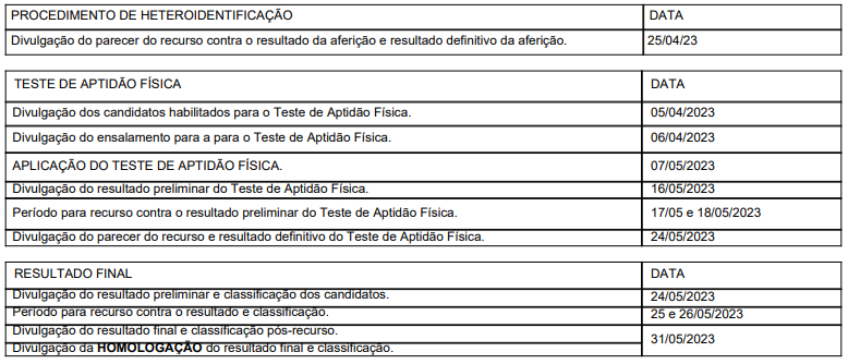Concurso TRT AL: Resultado final está previsto para 31 de maio! 1 image 239
