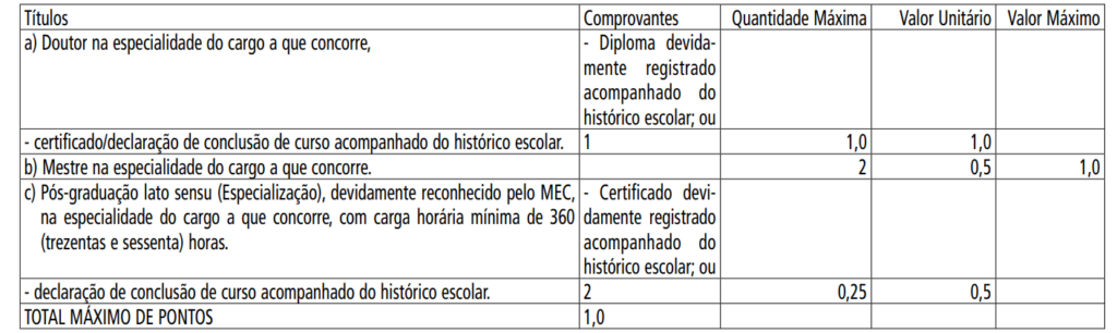 Concurso DPE SP: Saiu o edital. Iniciais de R$ 7,5 mil! 1 image 42