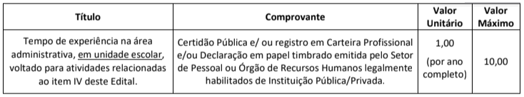 Concurso Bragança Paulista SP: Edital aberto para Agente Escolar. 112 vagas! 1 titulos braganca