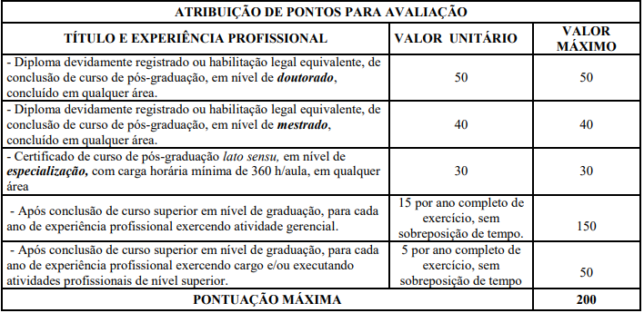 Concurso EPPGG: Edital com atuação no CADE é solicitado para 30 vagas! 1 image 113