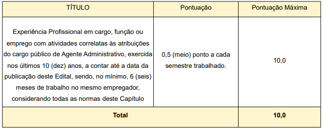 Concurso Prefeitura de Campinas: Saiu o edital para Agente Administrativo! 1 analise titulos prefeitura de campinas