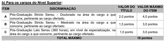 Concurso Polícia Penal Acre (Iapen). Edital até 24 de julho, informa governador! 2 nivel superior pp ac