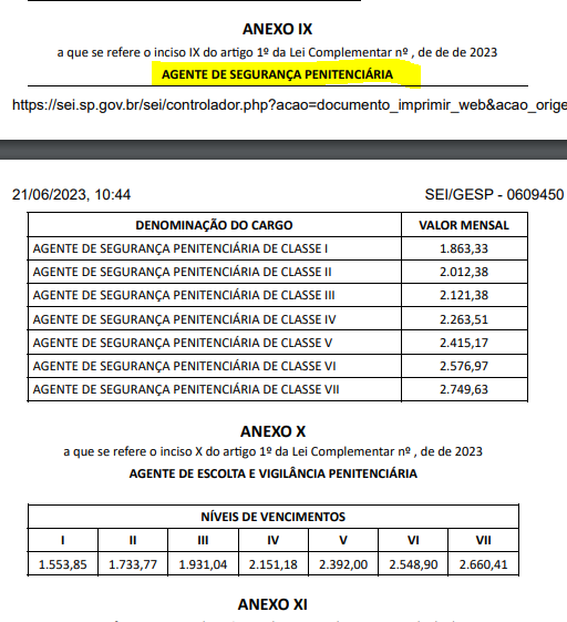 Concursos SP: Confira como fica o reajuste salarial para a Polícia Penal! 1 reajuste agente seguranca