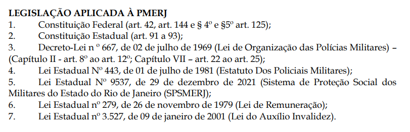 O que cai na prova da PMERJ / PM-RJ: veja o que estudar e matérias