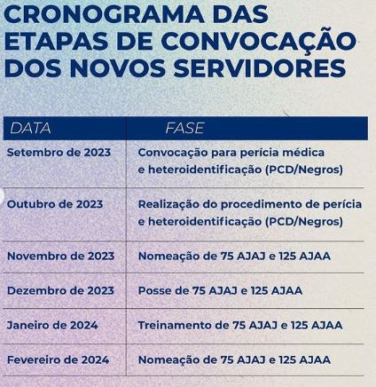 Novo concurso TJ GO é meta para modernização dos serviços, informa desembargador! 1 capturar 2