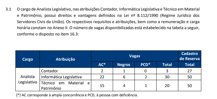 Concurso Câmara dos Deputados: Saíram retificações nos editais! 1 image 267