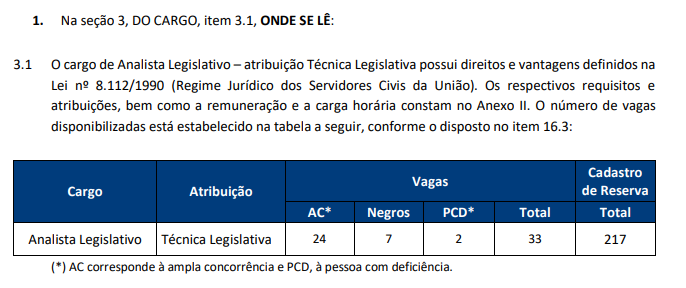 Concurso Câmara dos Deputados: Saíram retificações nos editais! 11 image 277