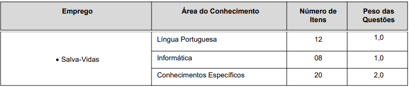 Concurso GCM de Atibaia está com as inscrições abertas. 67 vagas! 1 image 299