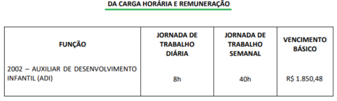 O que faz um Auxiliar de Desenvolvimento Infantil (ADI)?