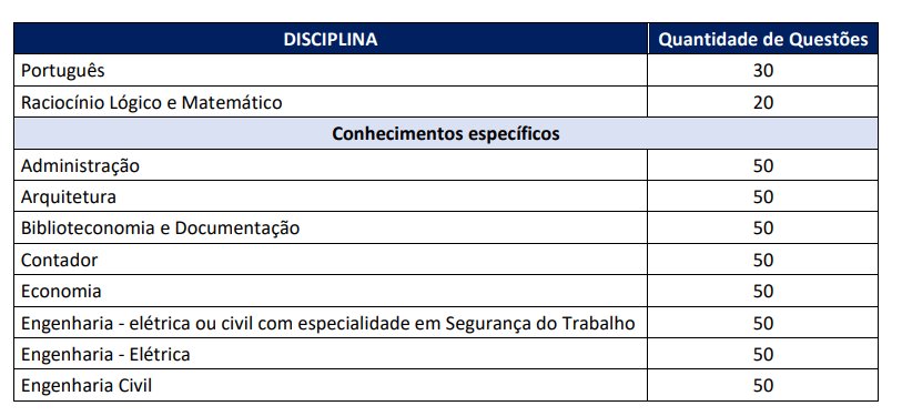 Concurso Câmara de São Paulo: Inscrições encerram nesta quinta-feira (23)! 2 camara sao paulo imagem 2