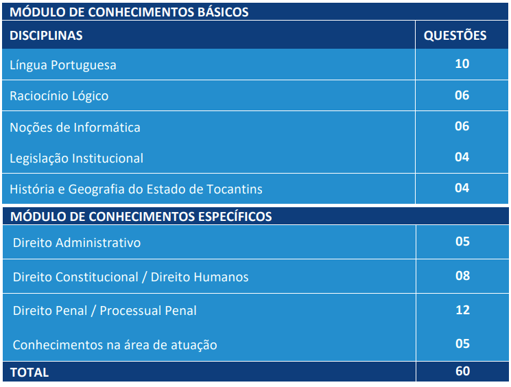 Saiu o edital ALE TO: 107 vagas de níveis médio e superior! 1 policial legislativo