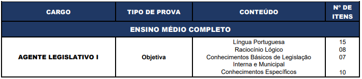 Saiu o edital do Concurso Câmara de Santo André SP! 1 image 249 1