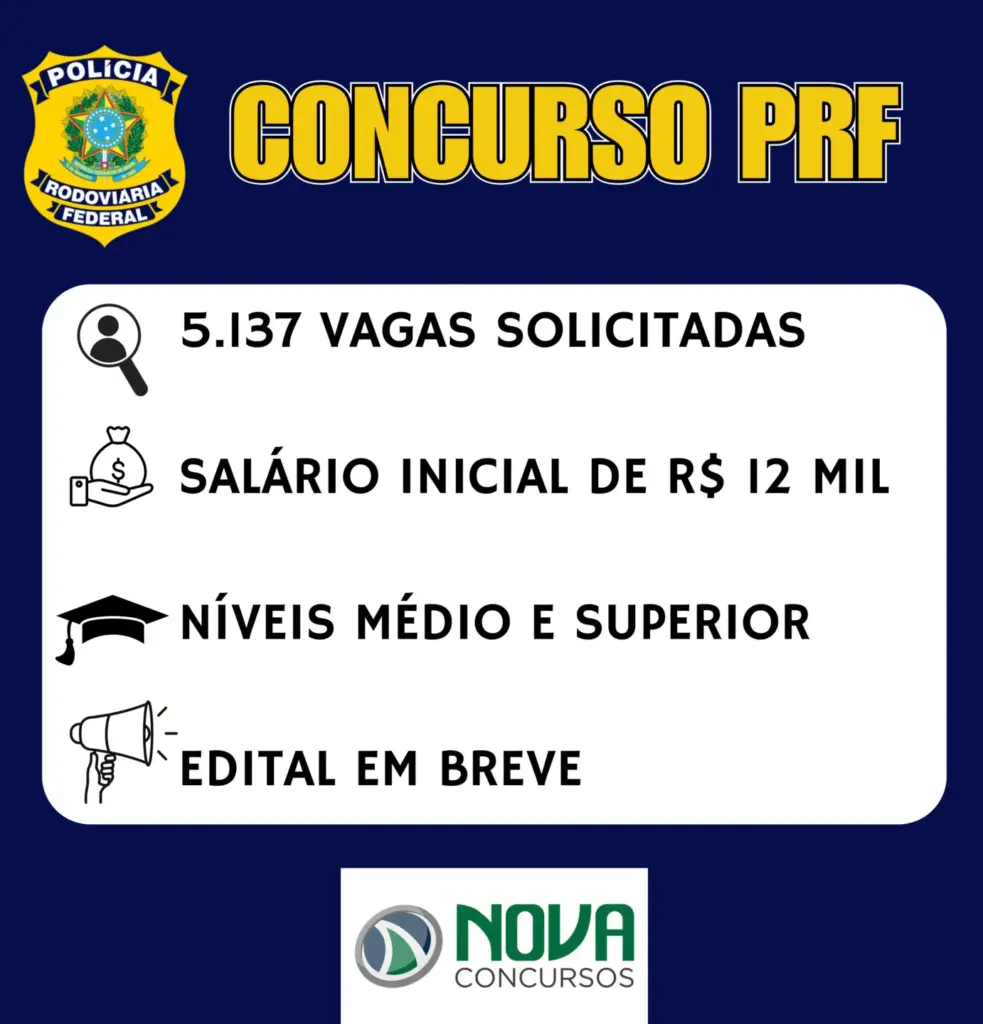 Concurso PRF: Pedido de 5.137 vagas em análise! 1 Concurso PRF Motivos Para Ficar De Olho