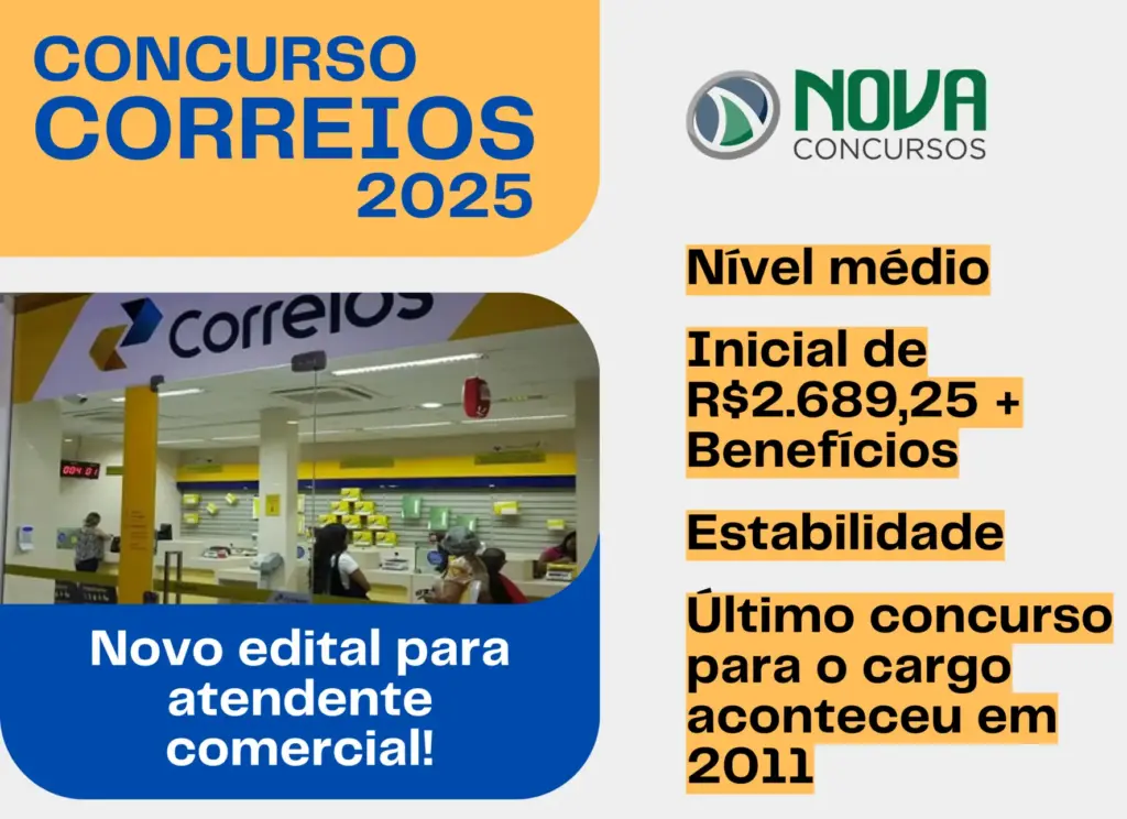 Concurso Correios 2025: Edital anunciado para nível médio! 1 Concurso Correios 2025 Edital Atendente