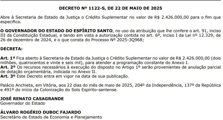 Credito liberado para o concurso Sejus ES