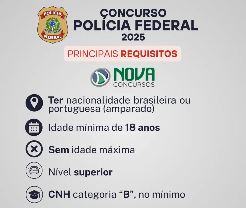 Qual a idade máxima para entrar na Polícia Federal? Requisitos básicos! 1 Requisitos Polícia Federal