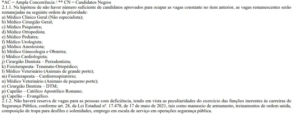 Concurso PM CE Oficial: Cronograma divulgado! 96 vagas e até R$9 mil! 6 Ordem de vagas do concurso PM CE Oficial