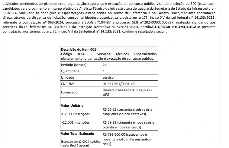 Concurso Seinfra Goiás: Banca definida! 300 vagas de Analista! 1 Banca organizadora do concurso Seinfra Goiás foi definida!