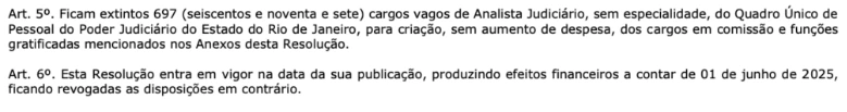 Concurso TJ RJ: 697 cargos são extintos! Entenda! 1 Resolução do concurso TJ RJ publicada no dia 26 de maio de 2025