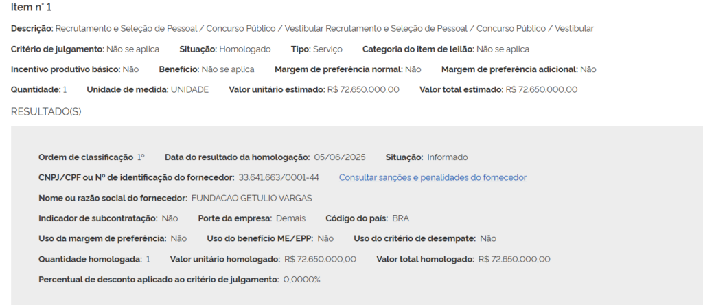 Concurso CNU 2025: Banca definida! 3.652 vagas! 1 contrato com a fgv banca do concurso cnu 2025