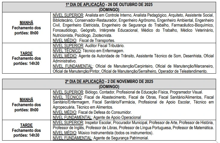 Concurso Prefeitura de Uberlândia: Edital publicado com 172 vagas! Até R$9,8 mil! 6 Tabela de aplicação das provas do concurso Prefeitura de Uberlândia!