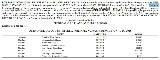 Concurso PM CE tem comissão formada! Edital já pode sair! 1 Documento publicado sobre a comissão organizadora do concurso PM CE