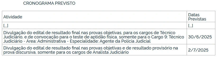 Concurso STM: Veja o resultado da prova para Técnico Judiciário! 1 cronograma previsto do concurso STM