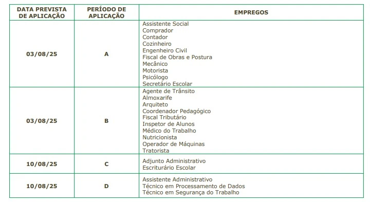 Concurso Prefeitura de Mococa: Saiu edital com 23 vagas! Salários de R$13 mil! 6 Tabela de aplicação das provas concurso Prefeitura de Mococa!