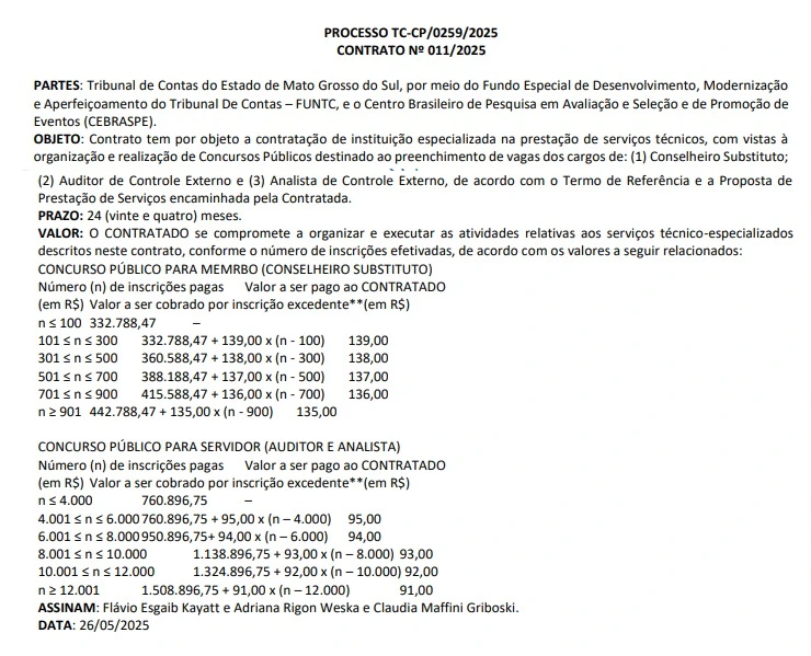 Concurso TCE MS: Banca definida! Vagas para Analista e Auditor! 1 Cargos do concurso TCE MS foram definidos!