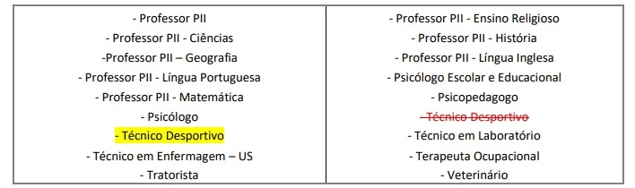 Concurso Prefeitura de Varginha MG: Saiu o edital com 849 vagas! 7 Cronograma das provas do concurso Prefeitura de Varginha!