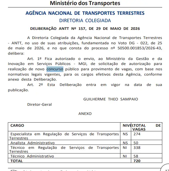 Concurso ANTT: Novo edital solicitado com 720 vagas! 1 concurso antt