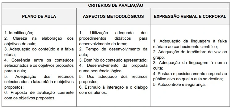 Concurso Prefeitura de Francisco Beltrão: Edital publicado com 273 vagas! 6 Tabela da prova do concurso Prefeitura de Francisco Beltrão!