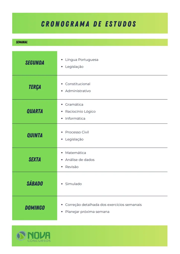 Modelo de cronograma de estudos semanais.