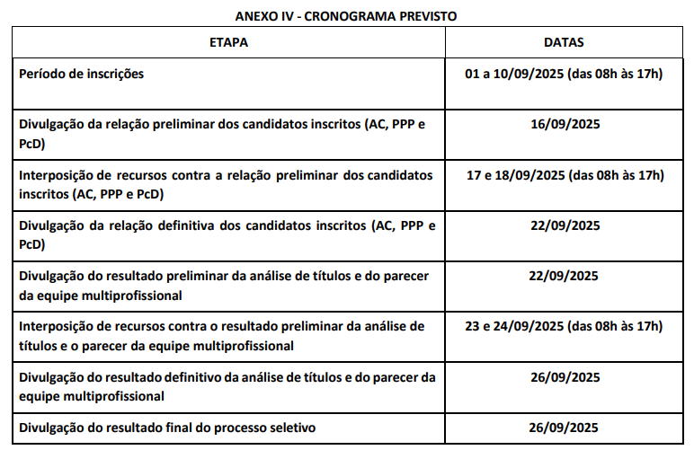 Com concurso previsto, IBGE abre PSS com 58 vagas de Agente! 1 Cronograma PSS IBGE